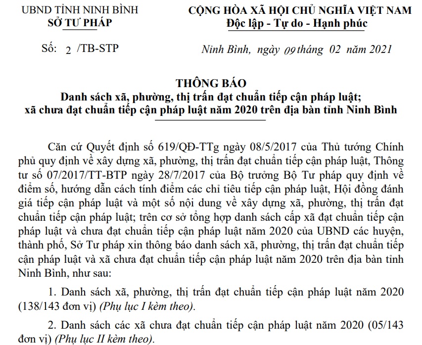 Danh sách xã, phường, thị trấn đạt chuẩn tiếp cận pháp luật; xã chưa đạt chuẩn tiếp cận pháp luật năm 2020 trên địa bàn tỉnh Ninh Bình